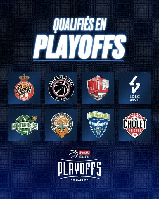 Betclic Elite : Cholet et Saint-Quentin en playoffs