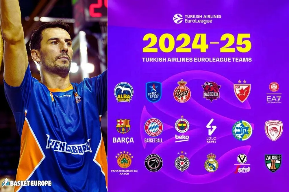 [Premium] Guide Euroleague 2024-2025 – L’oeil de Léo Westermann