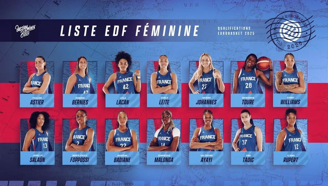 Equipe de France : une liste post-JO avec 14 joueuses, sans Marine Fauthoux