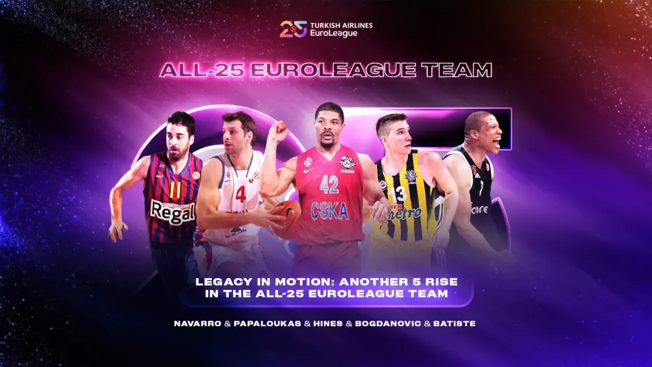 Cinq nouveaux noms pour la All-25 Euroleague Team