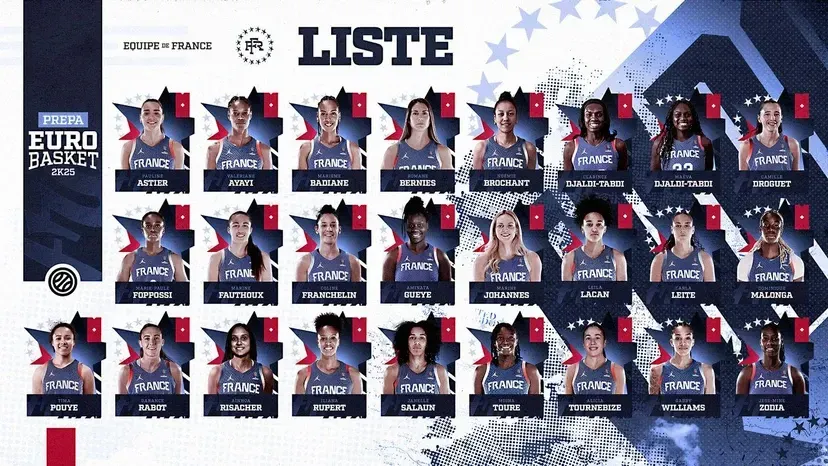 Equipe de France : face aux incertitudes WNBA, 25 joueuses pour préparer l’Euro féminin