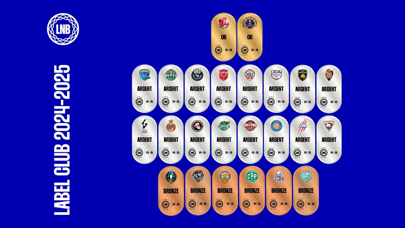 Le Paris Basketball décroche son premier Label Or LNB