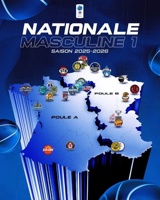 Les poules de Nationale 1 Masculine pour la saison 2025-26