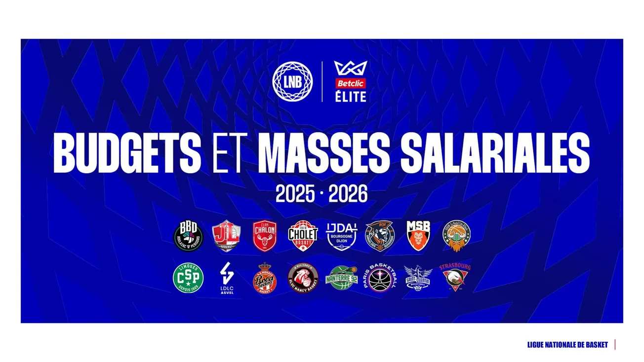 LNB : nouveau record de budget moyen pour les clubs de Betclic Élite