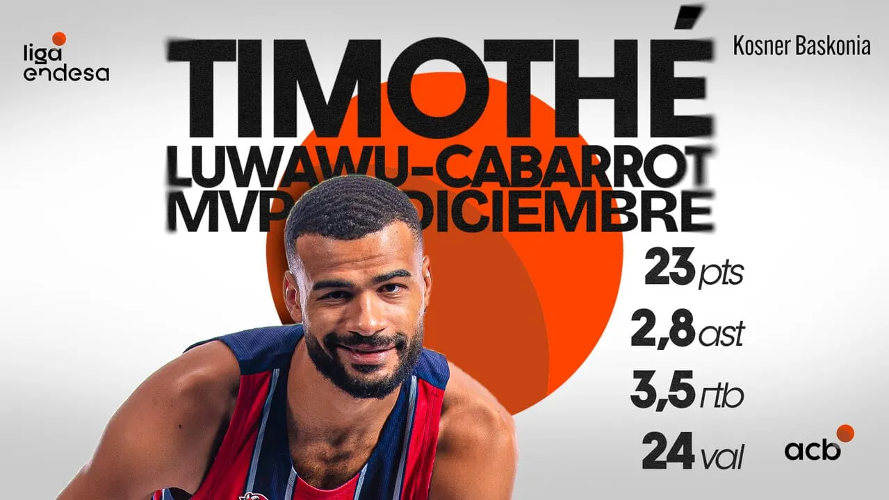 Espagne : Timothé Luwawu-Cabarrot est le MVP du mois de décembre