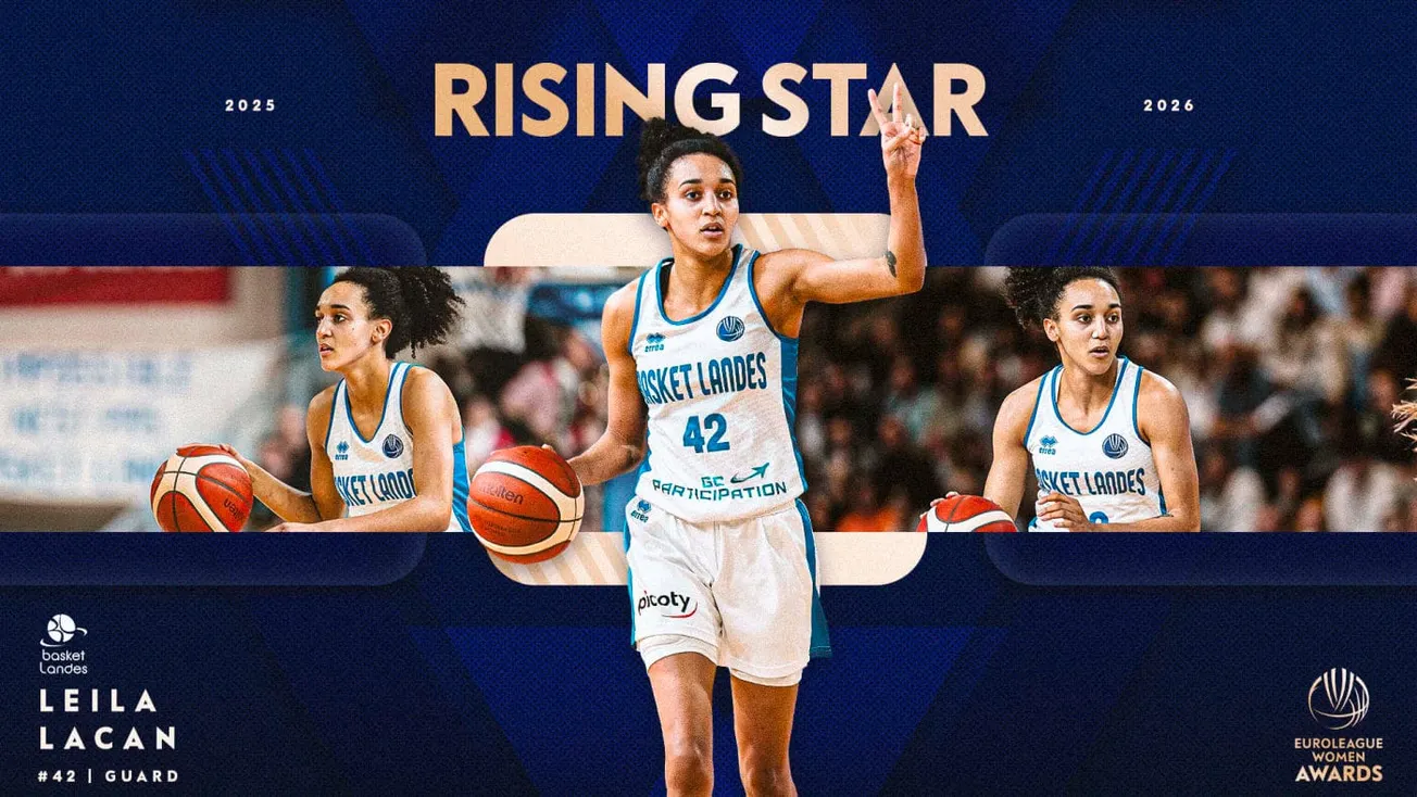 Euroleague féminine : Des trophées pour Gabby Williams, Leïla Lacan et Julie Barennes