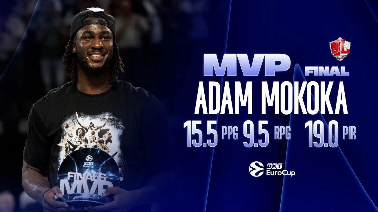 Victoire de Bourg en Eurocup : Adam Mokoka MVP de la finale, les félicitations du président de la LNB