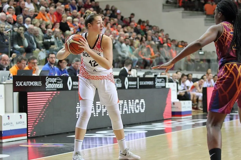 Ligue Féminine : Bourges 2018-19, le pari de la jeunesse