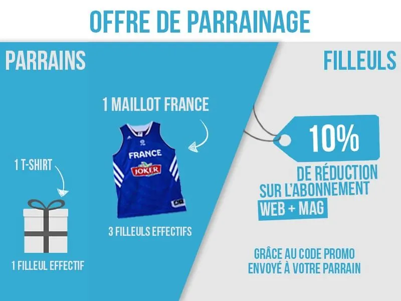 Gagnez des cadeaux en parrainant de nouveaux abonnés !