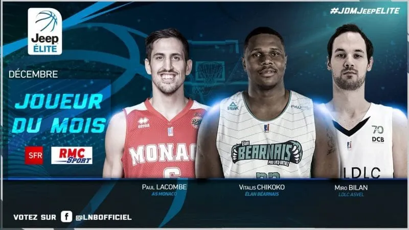 Jeep Elite: Paul Lacombe, Vitalis Chikoko ou Miro Bilan: Qui sera élu le Joueur du Mois de Décembre ?