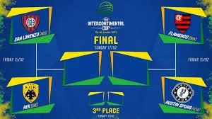 Coupe Intercontinantale – DeJuan Blair (Austin Spurs) : « On ne représente pas que notre équipe, on représente la NBA »