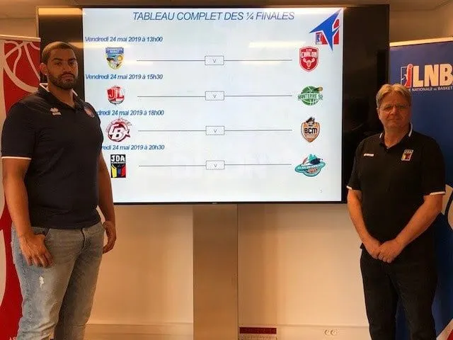 Le tirage au sort du Trophée du Futur