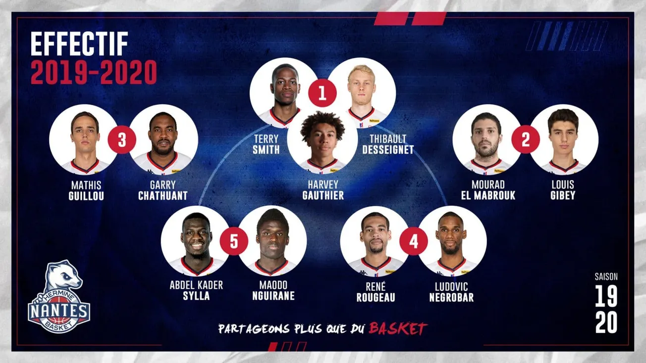 Pro B : Nantes annonce cinq nouvelles recrues