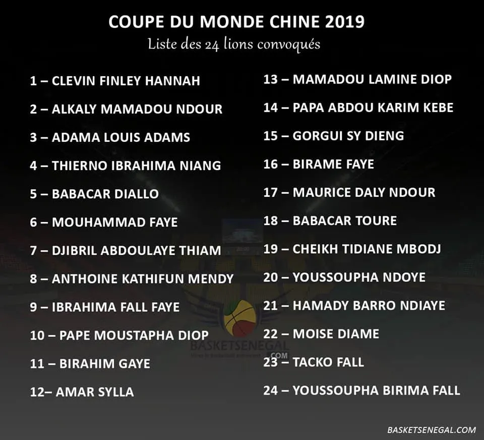 Coupe du monde: Le Sénégal se prend une trempe en Italie, -57 !