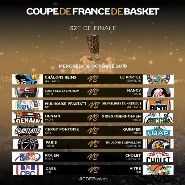 Le tirage au sort des 32e de finale de la Coupe de France