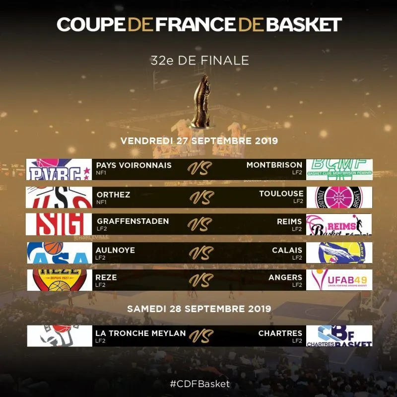 Féminines: Les 32e de finale de la Coupe de France, c’est ce soir