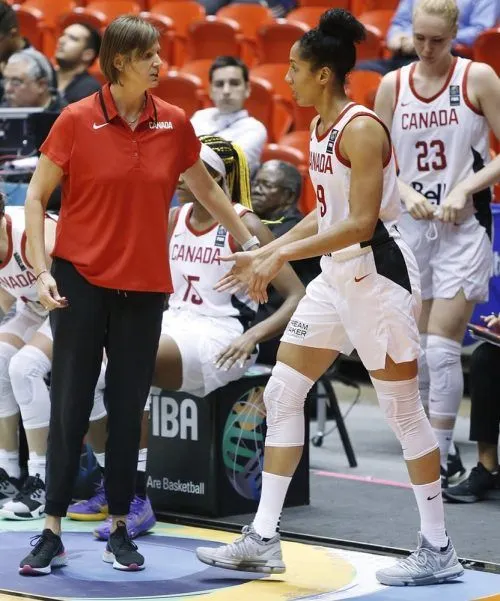 AmeriCup féminine: Une finale Etats-Unis vs Canada