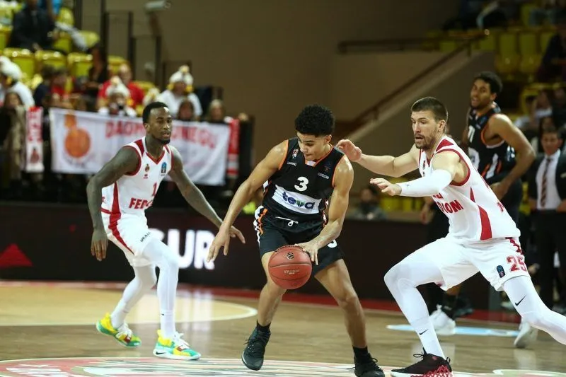 Eurocup: Malgré les 15 points de Killian Hayes, Monaco enchaîne une 3e victoire