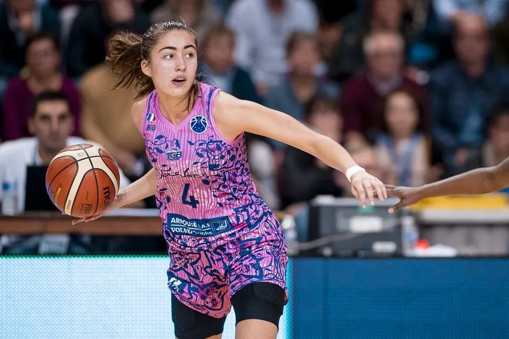 Guide Ligue Féminine 2019-20 – Tarbes: Vive la jeunesse !