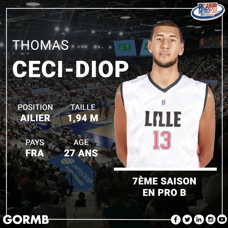 Pro B: Thomas Ceci-Diop en renfort à Rouen