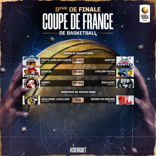 8e de finale de Coupe de France: Kevin Harley sauveur de Boulazac