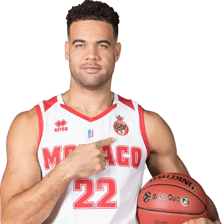 Top 16 Eurocup: Un rendez-vous crucial pour Monaco face à Vilnius