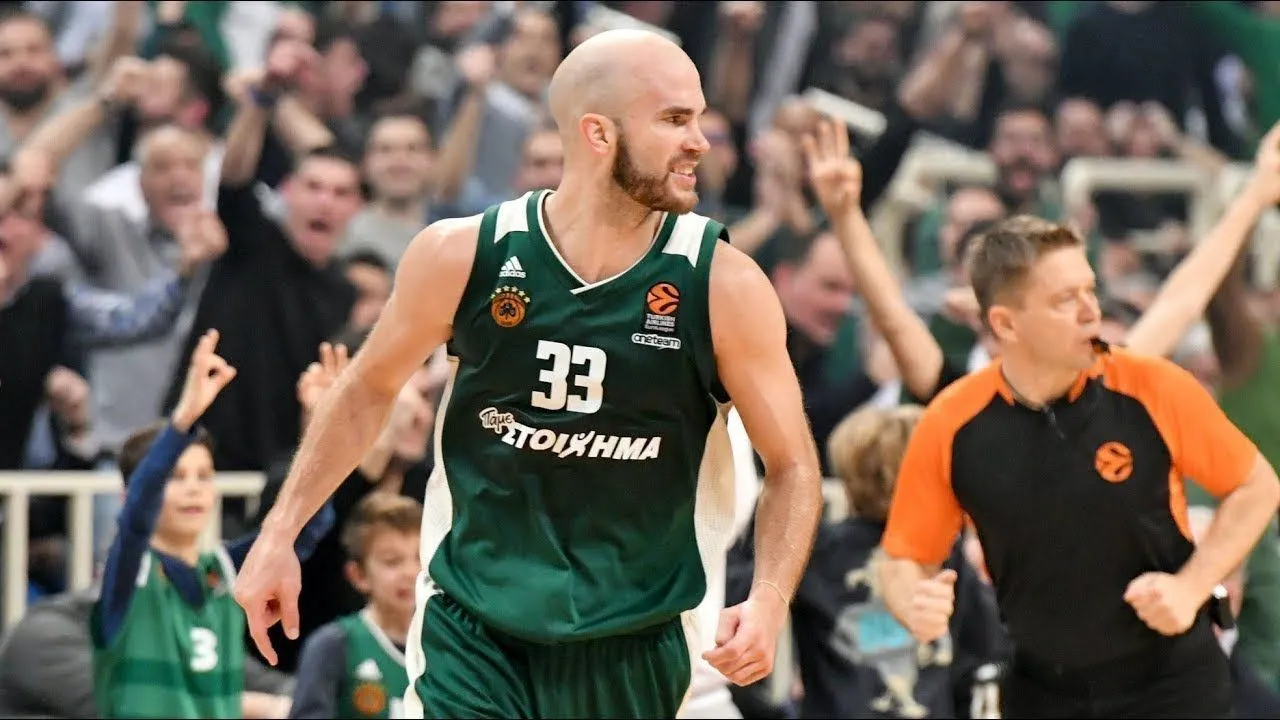 Nick Calathes vers le Barça ?
