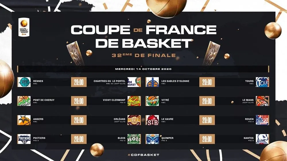 Tirage au sort des 32e de finale de la Coupe de France hommes : peu de chocs…