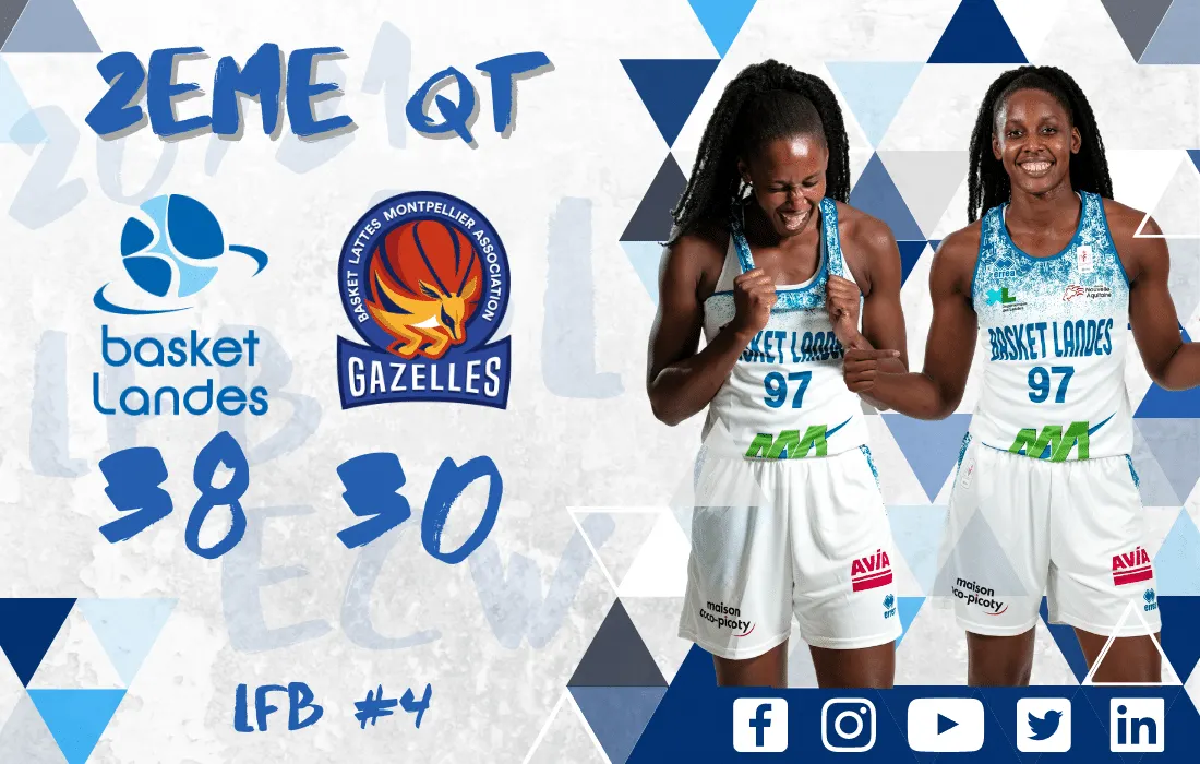 Féminines: Basket Landes marque son territoire