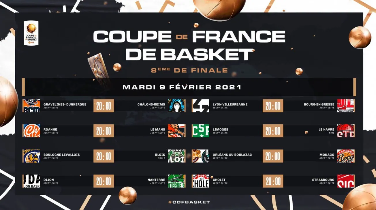 Tirage au sort 8e de finale Coupe de France: ASVEL-Bourg à l’affiche