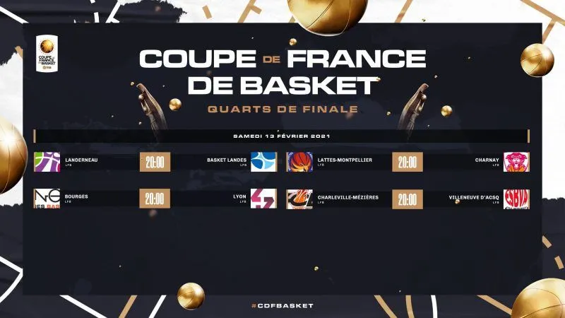Coupe de France féminine: Bourges vs Lyon en quarts de finale