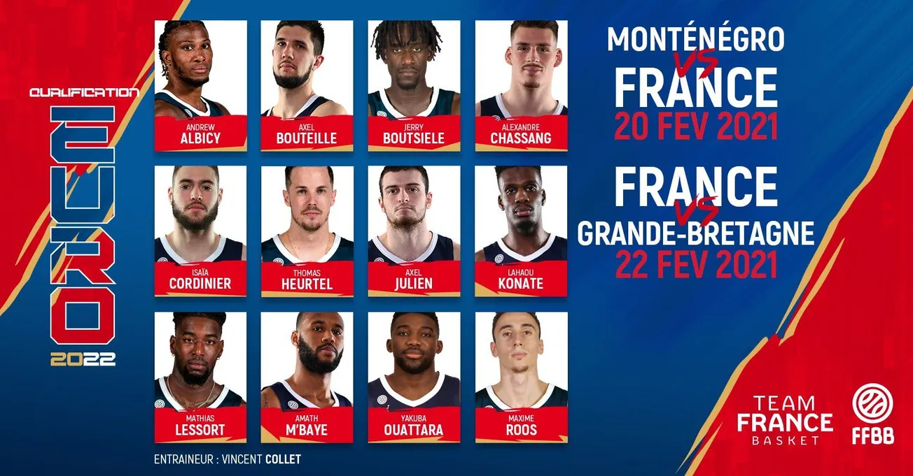 Equipe de France : Thomas Heurtel dans la sélection pour la fenêtre de février