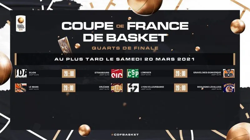 Coupe de France : Le tirage au sort des quarts-de-finale