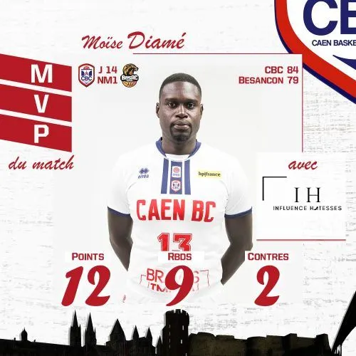 N1 : Une 11e victoire de rang pour Caen