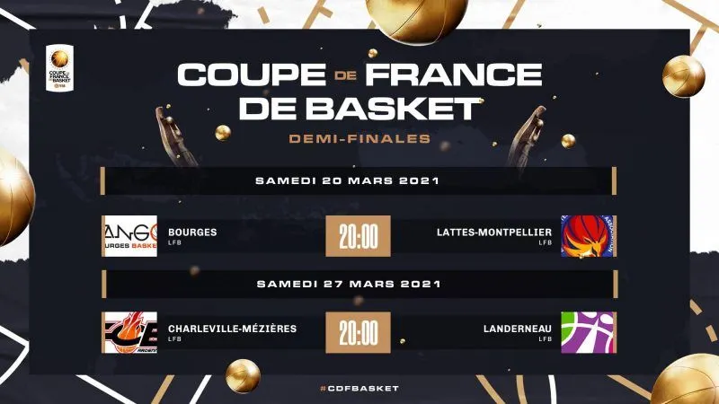 Coupe de France féminine : Bourges-Montpellier et Charleville-Landerneau en demi-finales