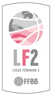 Ligue 2 féminine : Les présidents veulent des playoffs et un passage à 14 clubs