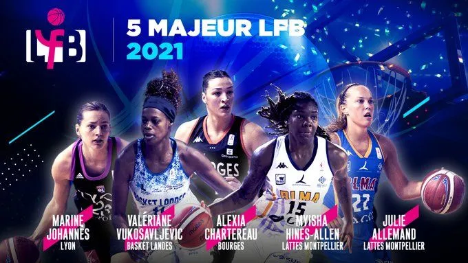 Ligue Féminine: Le 5 Majeur de la saison dévoilé