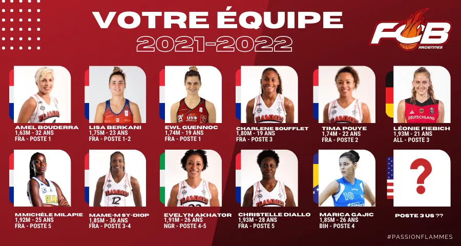 Charleville : Les arrivées de Lisa Berkani et Marie-Michelle Milapie, le départ de Endy Miyem