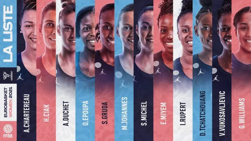 EuroBasket féminin : Les 12 Bleues sont connues, Marine Fauthoux et Aby Gaye écartées