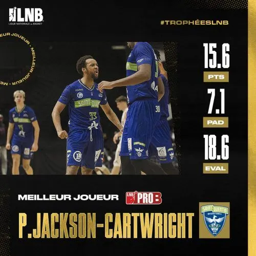 Pro B : Parker Jackson-Cartwright élu Meilleur Joueur de la saison