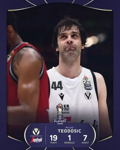 Finale Italie : Milos Teodosic emmène la Virtus Bologne à une première victoire sur Milan