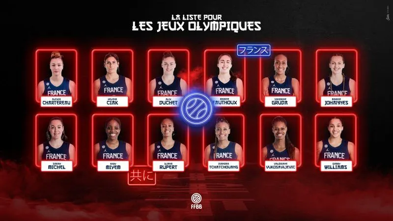 J0 : Marine Fauthoux remplace Olivia Epoupa