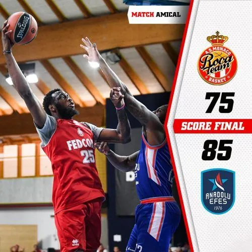 Préparation : Monaco résiste à Anadolu Efes, 75-85