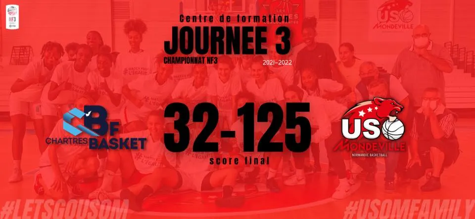 Féminines : Reléguée administrativement en NF3, la réserve de Mondeville pulvérise celle de Chartres par 93 points d’écart