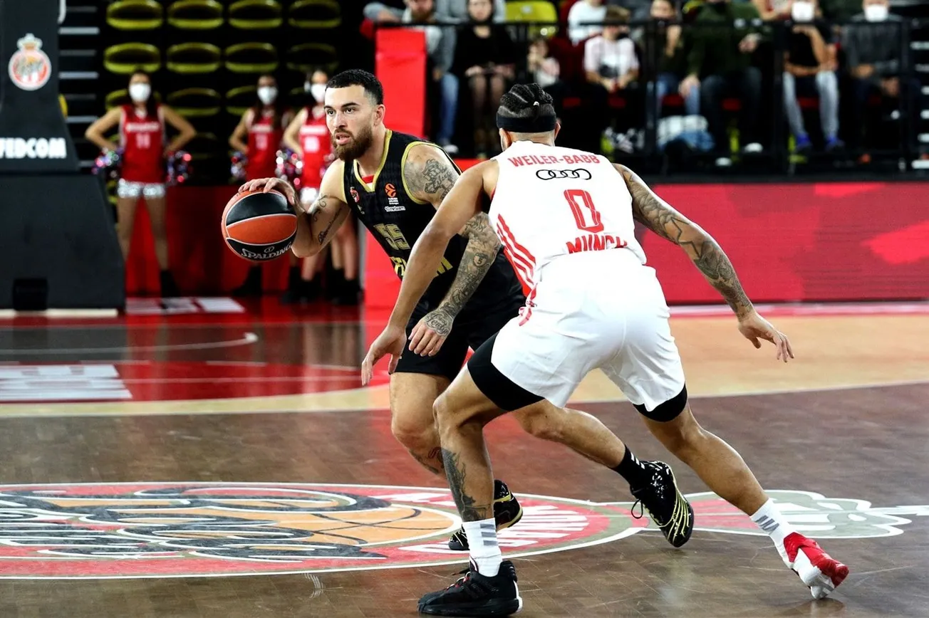 Médias sociaux d’Euroleague : L’ASVEL et Monaco loin des grandes puissances, mais en progrès