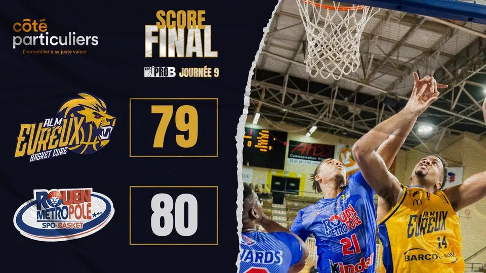 Pro B : Rouen remporte le derby normand et laisse à Evreux la lanterne rouge