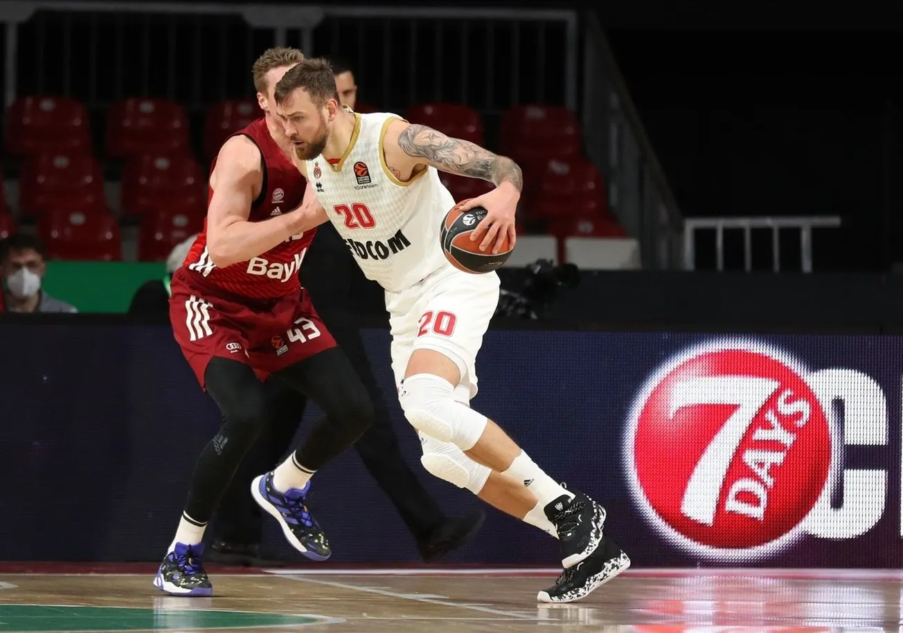 Calendriers surchargés : L’Euroleague à contre-courant de la décroissance générale