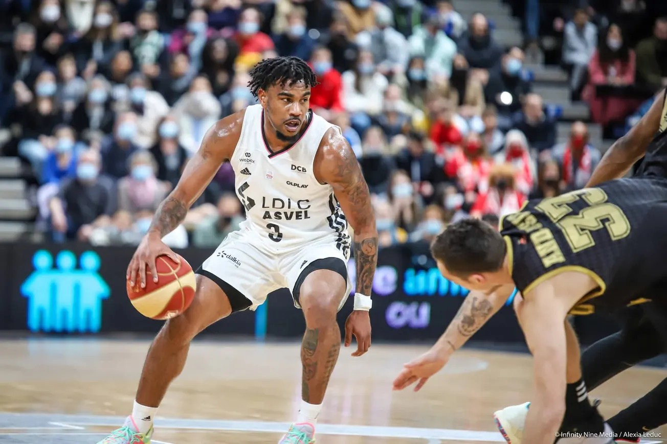 Les budgets et masses salariales des clubs d’Euroleague