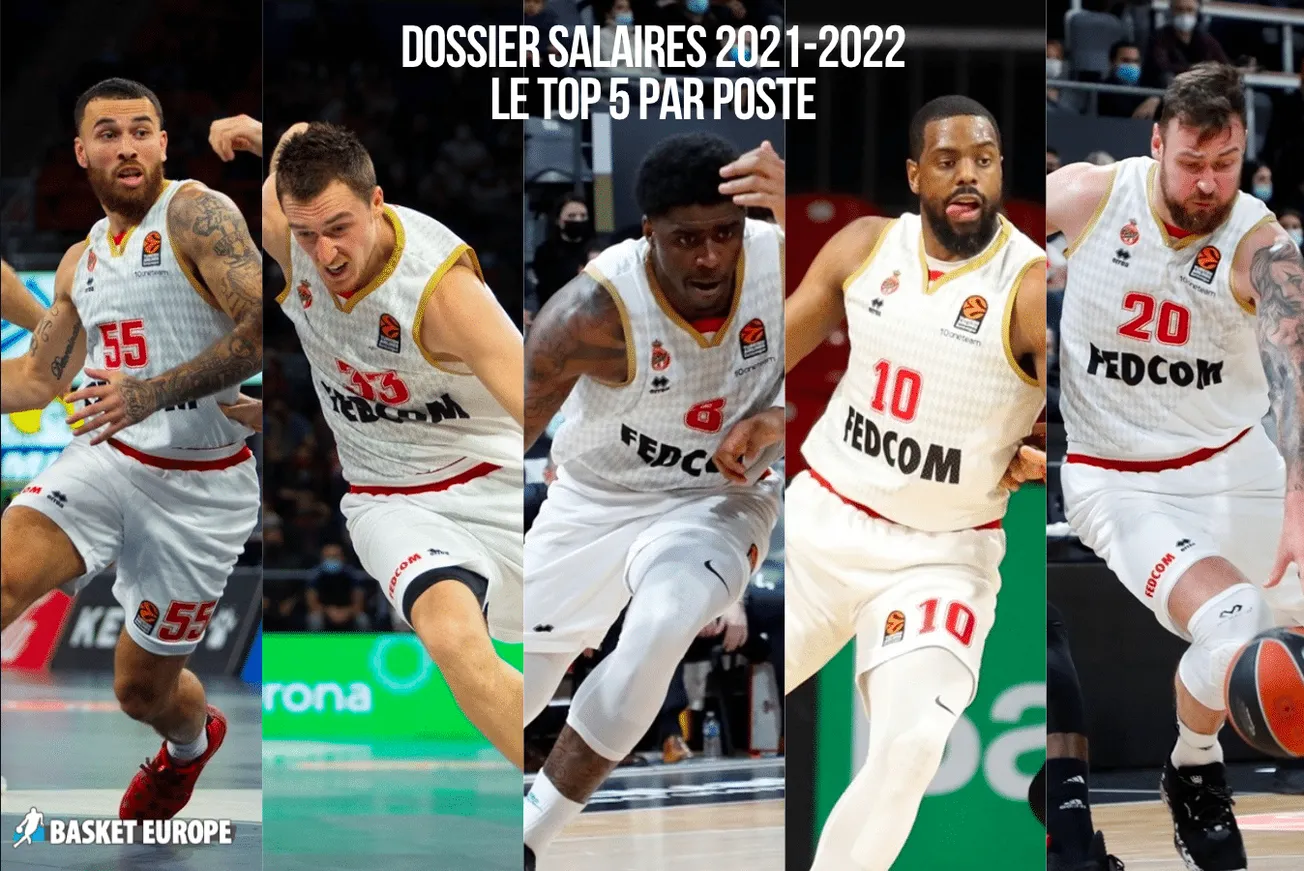 Spécial salaires 2021-2022 – Top 5 par poste : Boulogne-Levallois pas si loin de l’ASVEL et Monaco