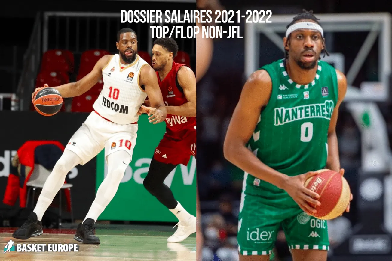 Spécial salaires 2021-2022 – Top/Flop non-JFL : Chris Horton, Will Thomas, trajectoires opposées